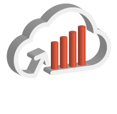Cloud Maturity Assessment Index